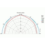 Visaton BF 45 - 4 Ohm