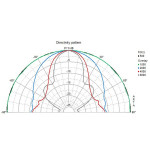 Visaton BG 20 - 8 Ohm