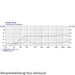 Visaton FR 58 - 8 Ohm