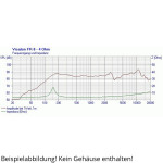 Visaton FR 8 - 4 Ohm