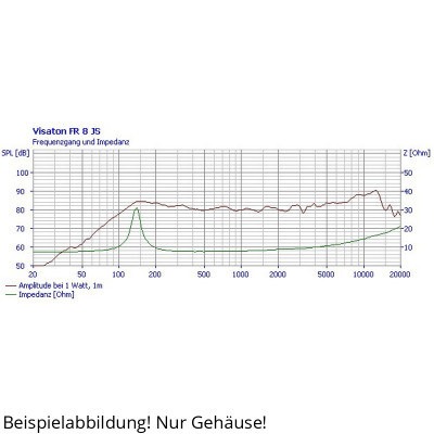 Visaton FR 8 JS - 8 Ohm