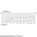 Visaton FR 8 JS - 8 Ohm