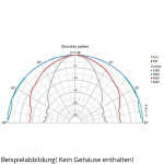 Visaton FR 8 WP - 4 Ohm (weiß)