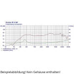 Visaton FR 8 WP - 8 Ohm (schwarz)