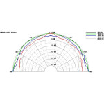 Visaton FRWS 4 ND - 8 Ohm