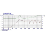 Visaton K 64 WP - 50 Ohm