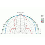 Visaton AL 170 - 8 Ohm