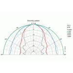 Visaton W 170 - 8 Ohm