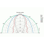 Visaton W 200 S - 4 Ohm