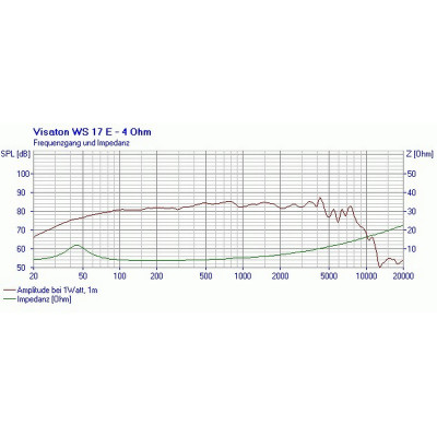 Visaton WS 17 E - 4 Ohm