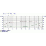 Visaton WS 17 E - 8 Ohm