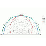 Visaton W 100 S - 8 Ohm