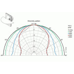 Visaton HTH 8.7 - 8 Ohm