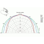 Visaton DX 4x6 - 4 Ohm