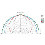 Visaton PX 10 - 4 Ohm