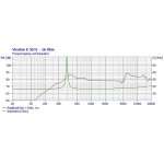 Visaton K 50 FL - 16 Ohm