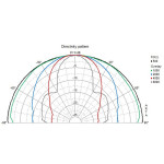 Visaton DL 18/1 - 100 V (RAL 9016)