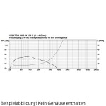 Visaton SUB W 130 X Lautsprecherbausatz