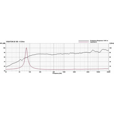 Visaton B 100 - 6 Ohm