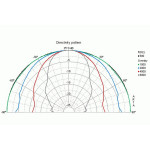 Visaton MR 130 - 8 Ohm