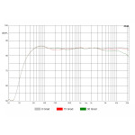 d-start 13.3 kit completo par