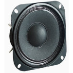 Cone mid-tone